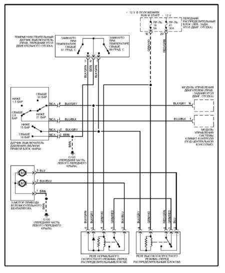 e46 radiator electric fan troubleshooting